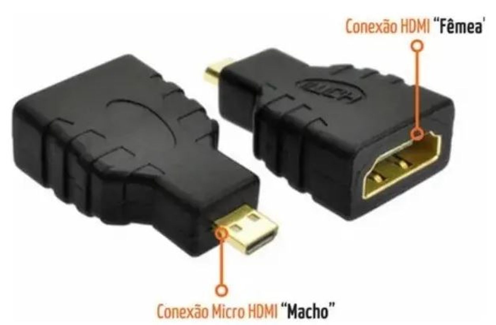 Convertidor HDMI a Micro HDMI