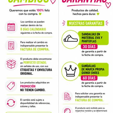 Imagen del producto Politica cambios y garantias
