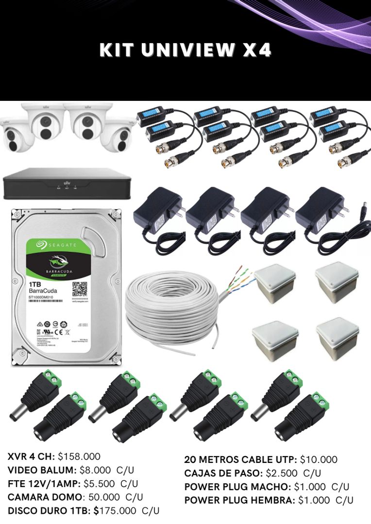 KIT UNIVIEW X4