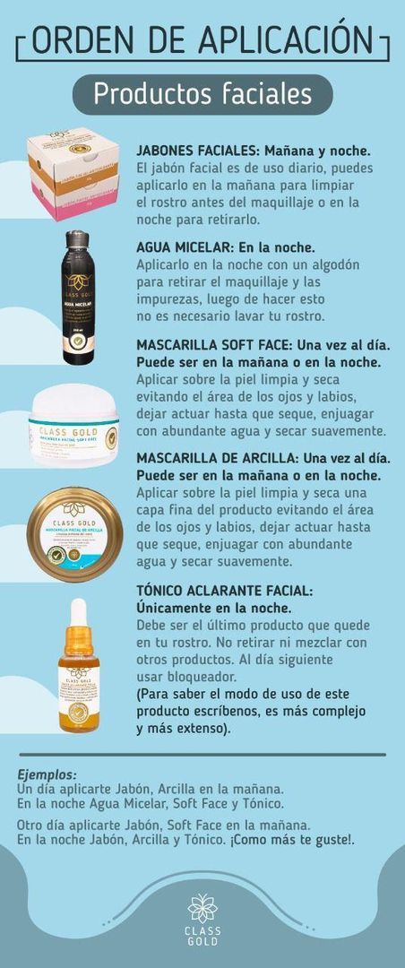 Tonico Aclarante facial para manchas y acné 