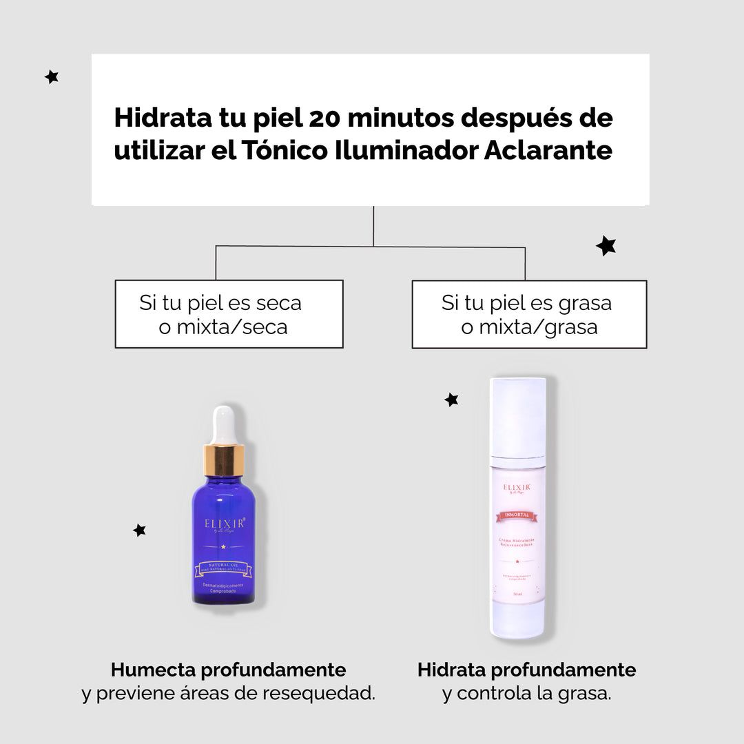 Kit Ready to Glow - Elixir by La Maga 