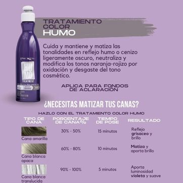 MATIZANTES PROKPIL  - imagen 4