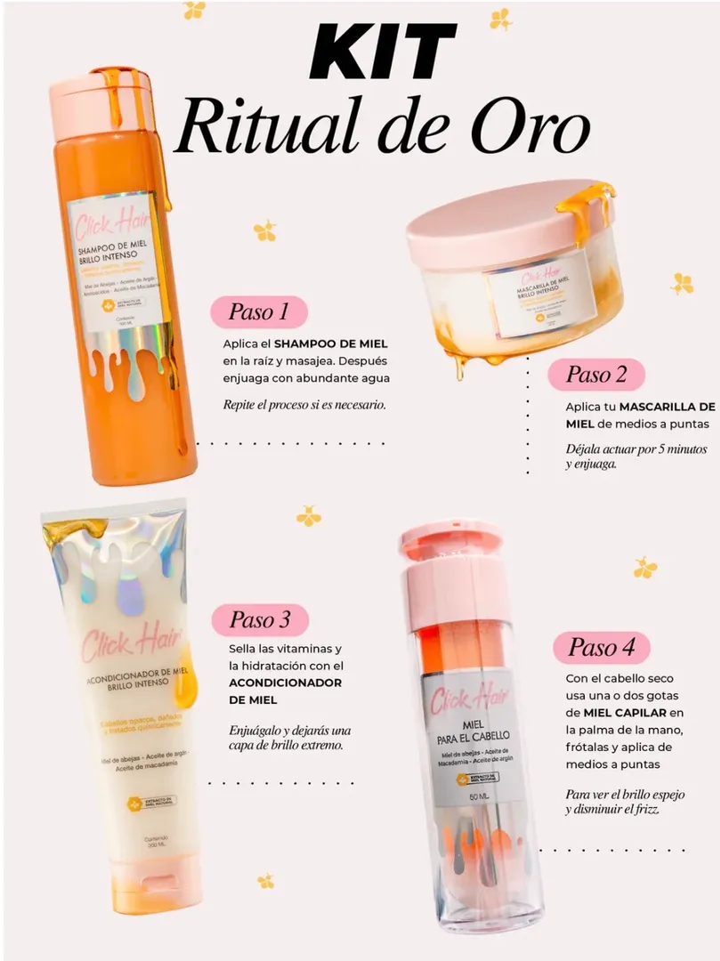 Kit de miel 