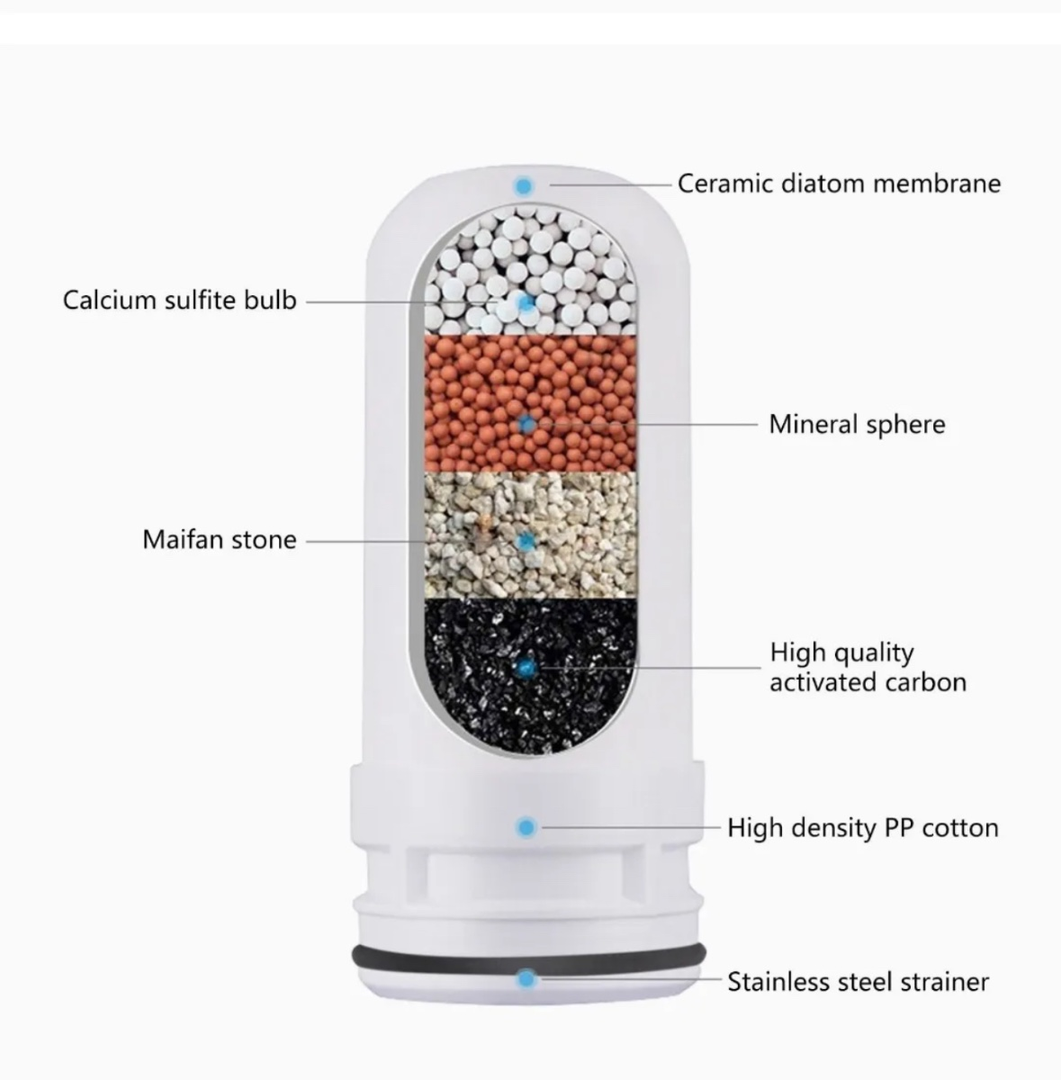 Repuesto purificador de agua
