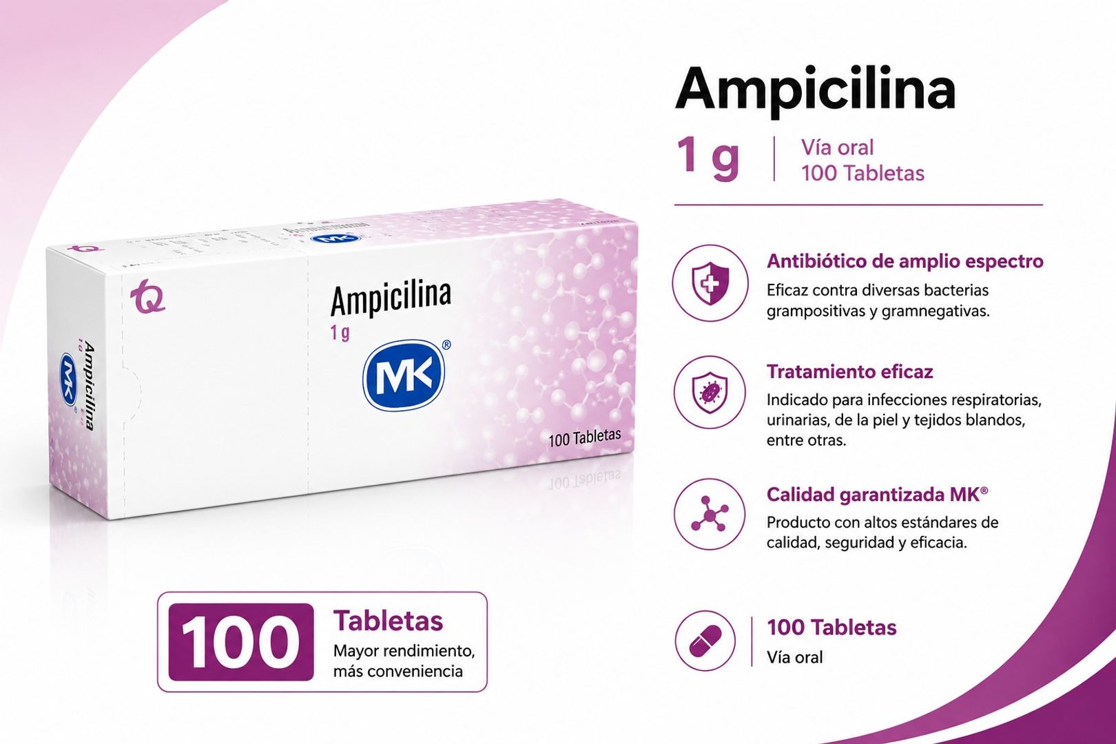 AMPICILINA 1 GR  caja  X 100 MK 