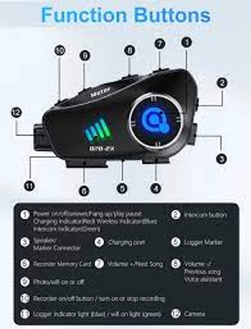 INTERCOMUNICADOR Q28-2X