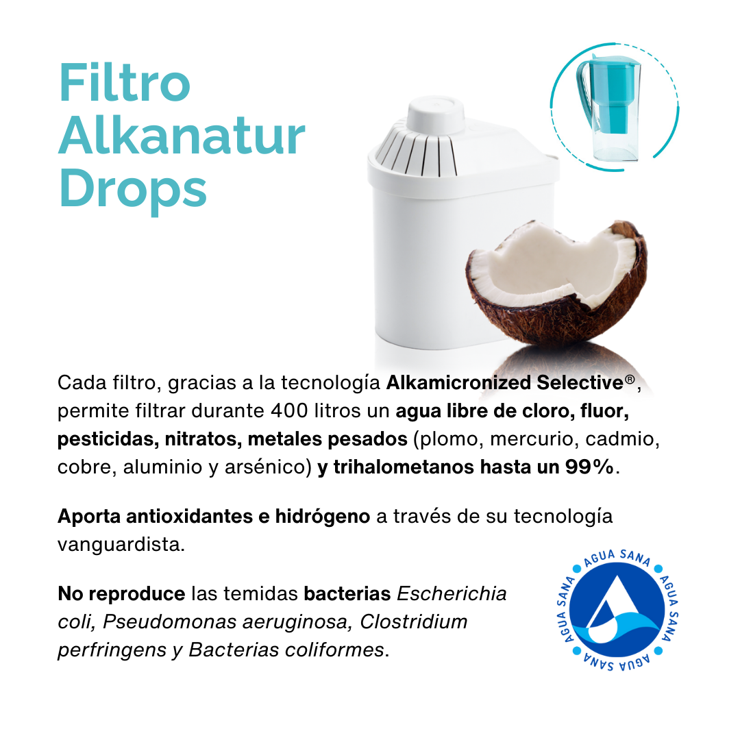 Filtro Alkanatur Drops