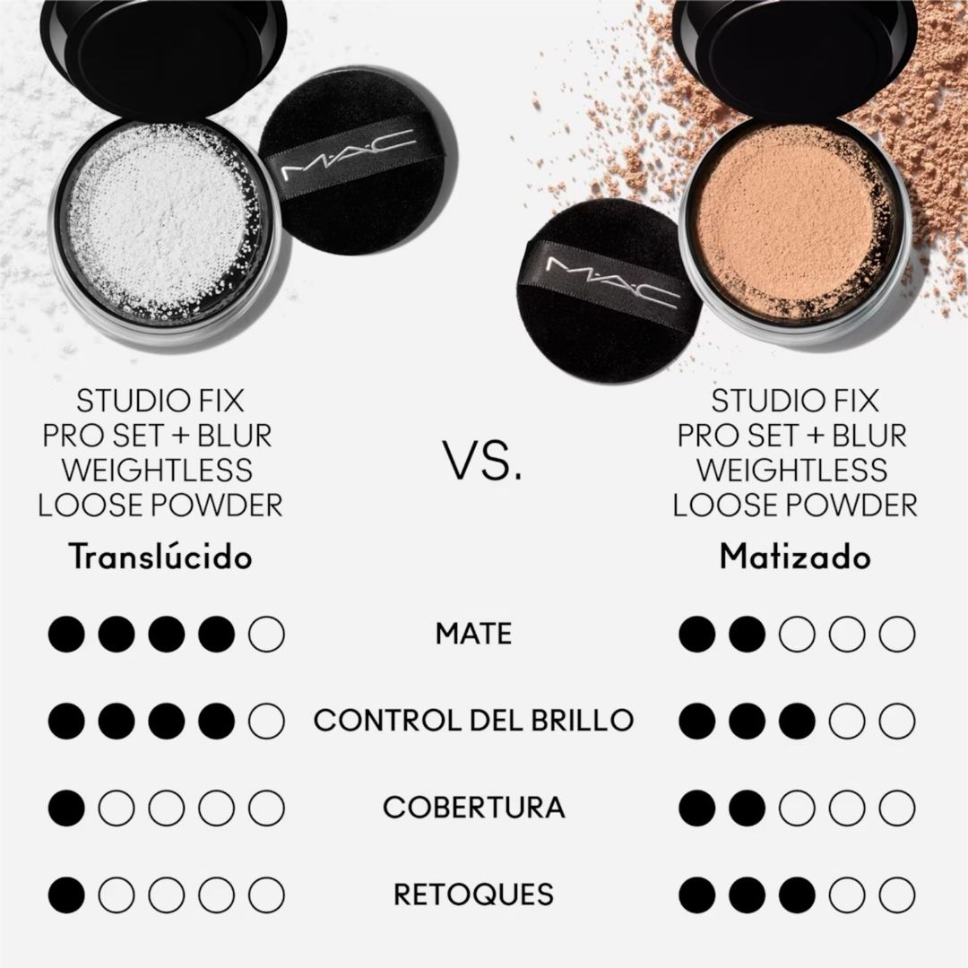 Polvos Studio Fix Pro Set + Blur Weightless Loose Powder