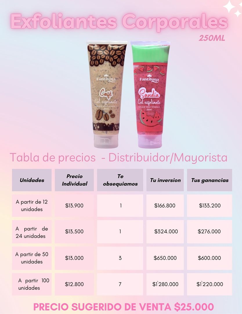 Gel Exfoliante 250ml