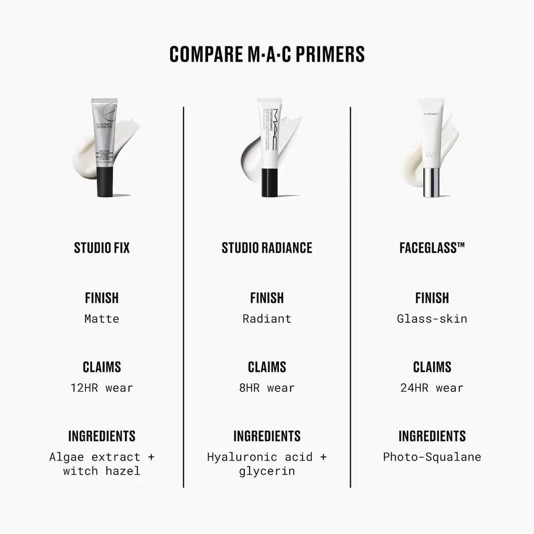 MAC FACEGLASS HYDRATING SKIN GLOSS 