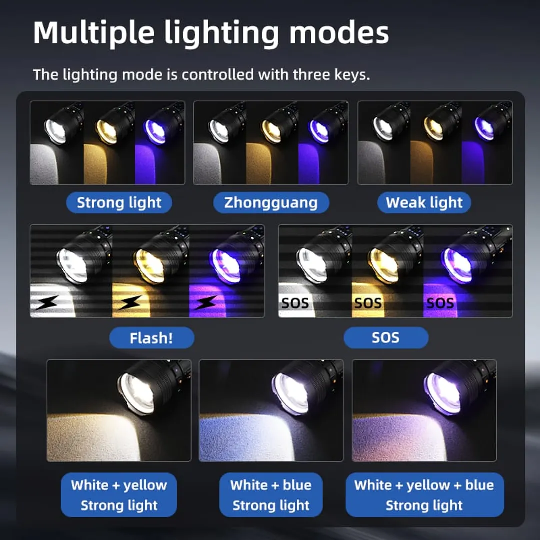 LINTERNA POTENTE COBA CB-G301Y