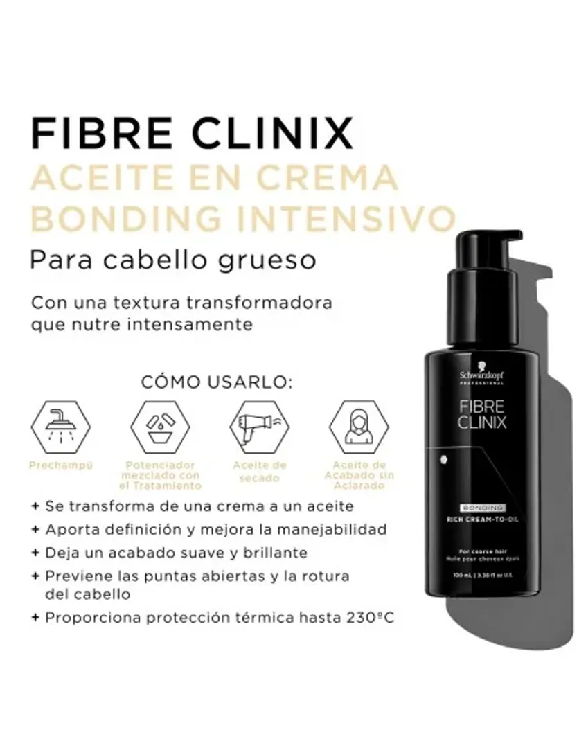 RICH CREAM-TO-OIL FIBRE CLINIX