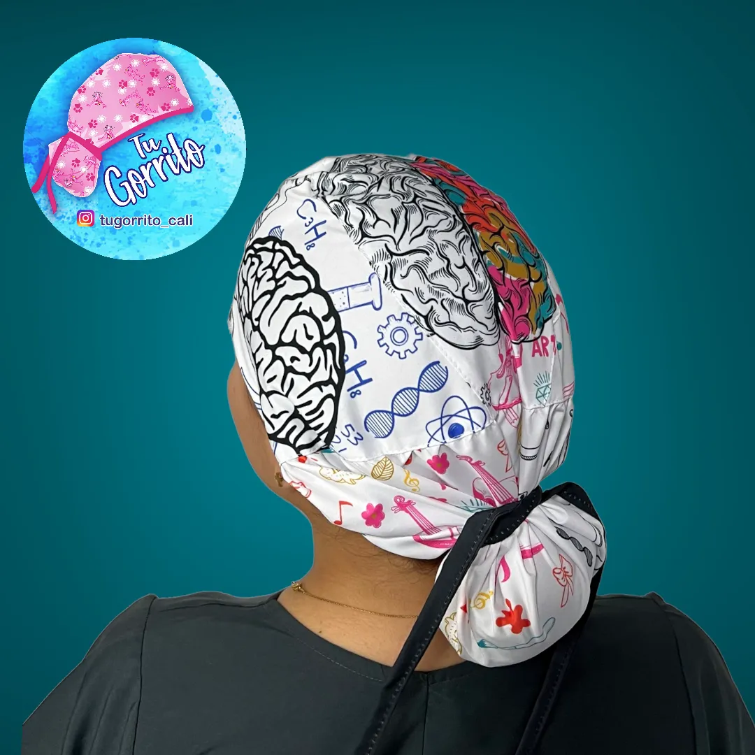 Hemisferios cerebro 