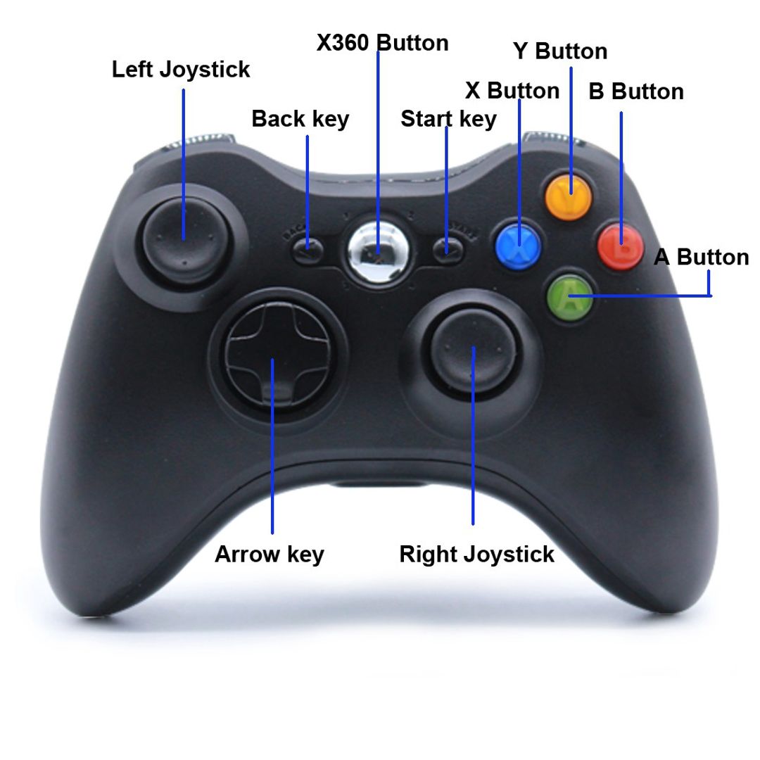 Control Inalámbrico XBOX 360