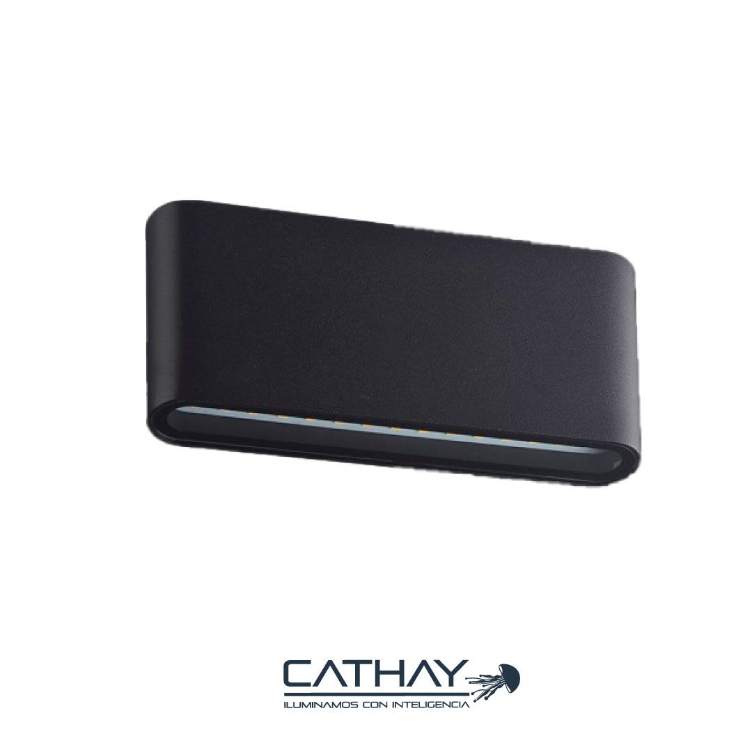 APLIQUE LED RECTANGULAR DE SOBREPONER 