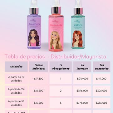Imagen del producto Perfume Capilar Fantiluna