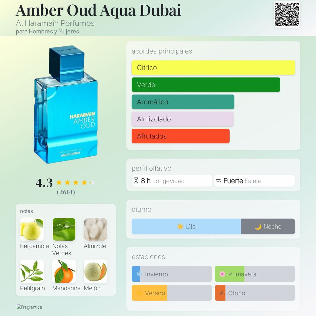 ALHARAMAIN AQUA DUBÁI 