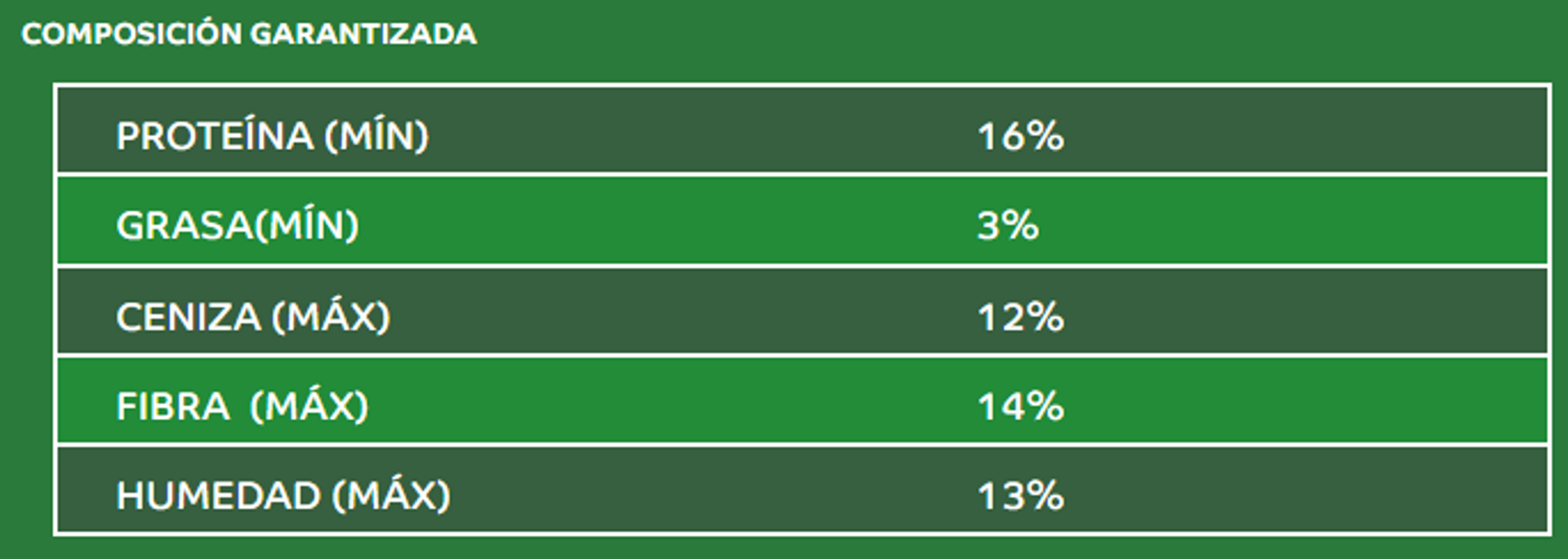ITALCOL SUPER NOVILLAS 40 Kilos