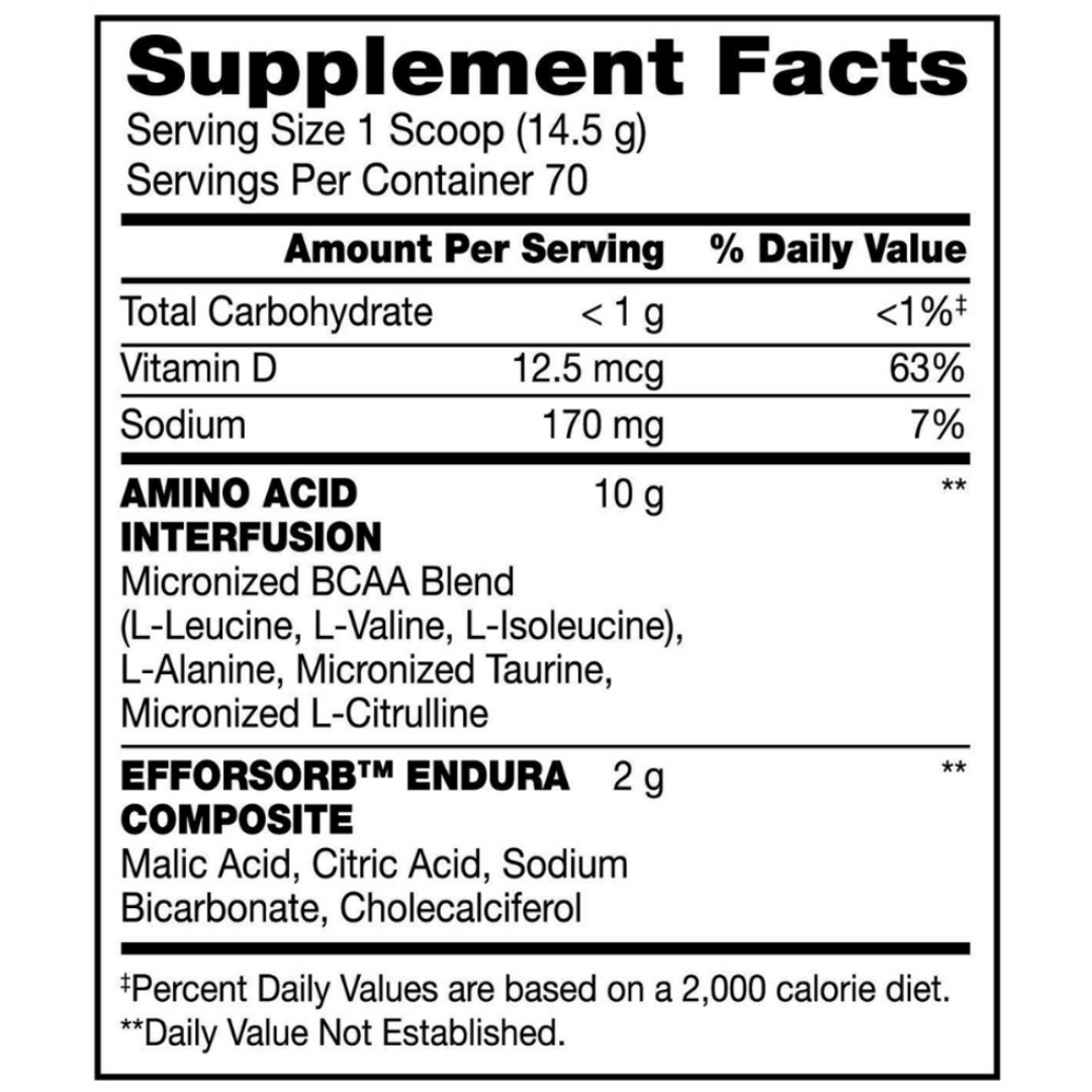 Amino X 30 y 70 servicios