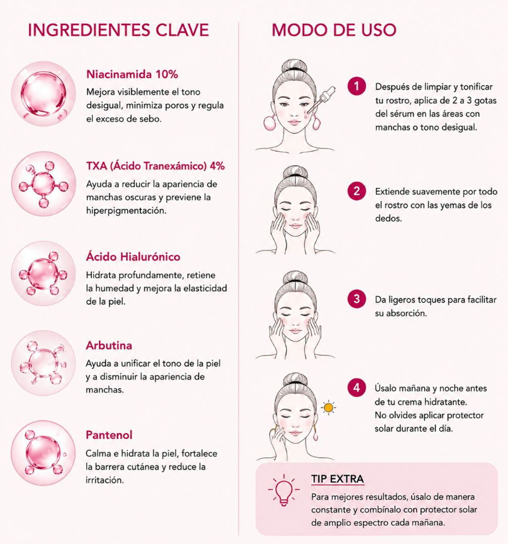 Anua Niacinamide 10 TX 4 30ml