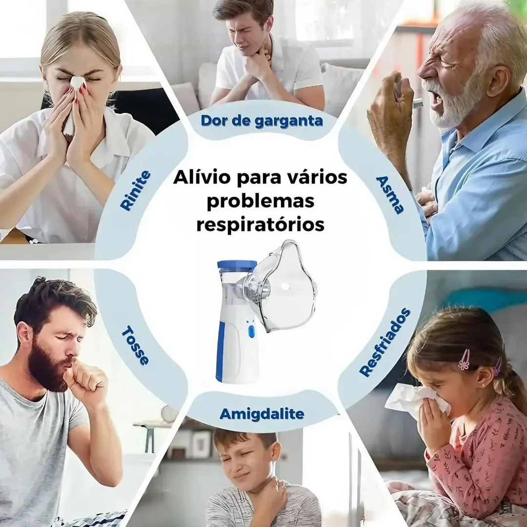NEBULIZADOR PORTATIL RECARGABLE MESH JSL-W302