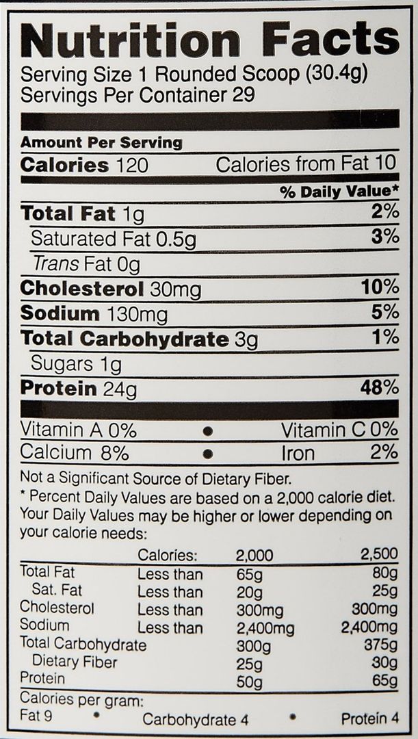 Whey gold standard 2 libras