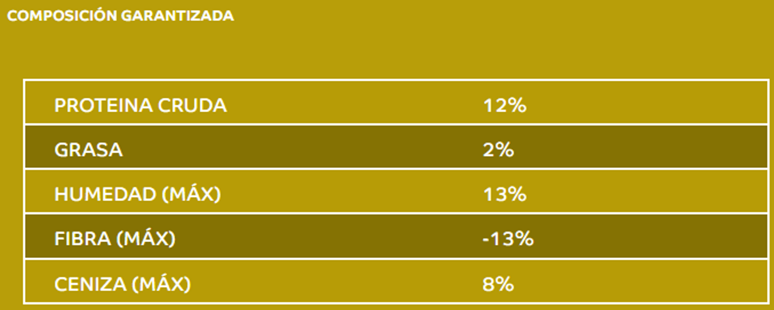 ITALCOL POLLO CRIOLLO X 40 Kilos