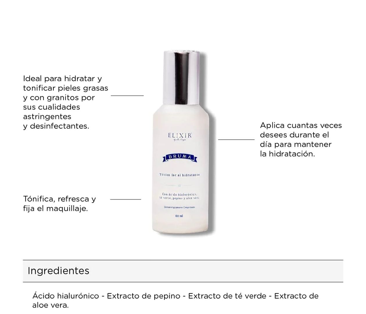 KIT Anti-granos y Espinillas - Elixir by la maga 