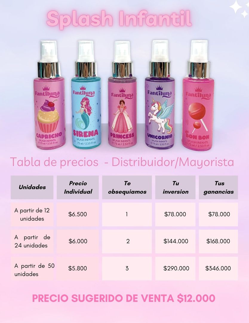 Splash Infantil 75ml