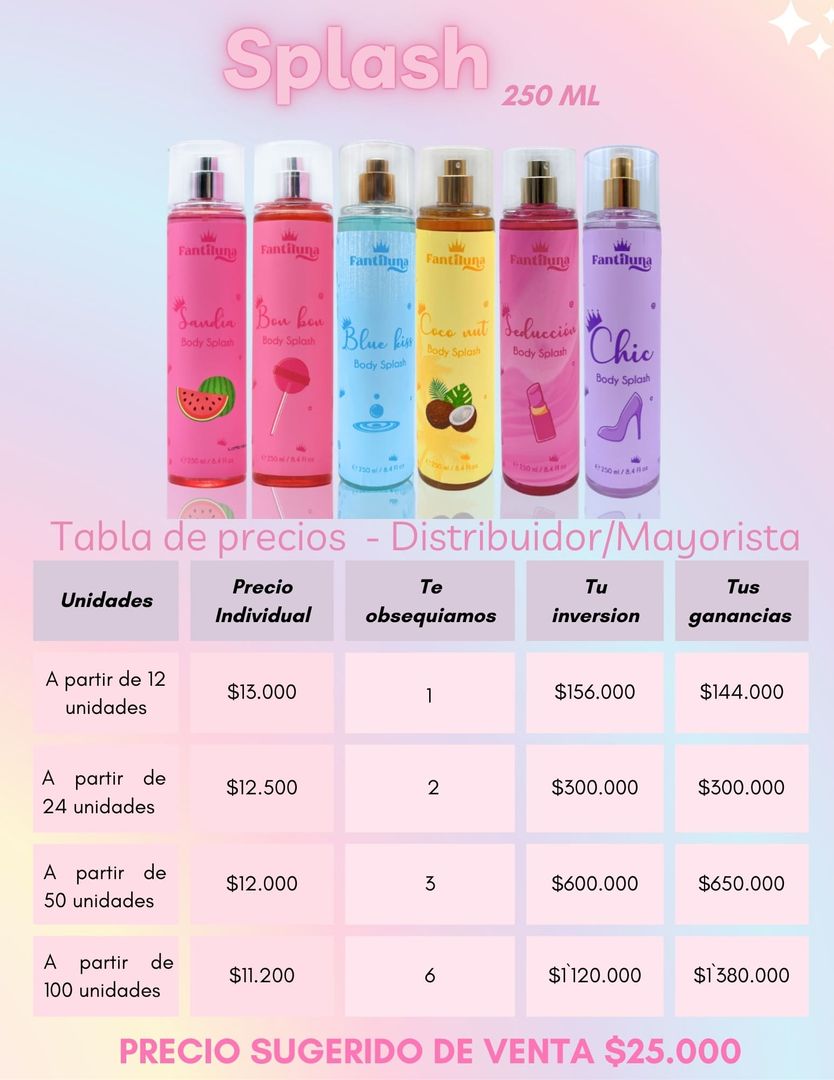 Splash 250 ML Fantiluna