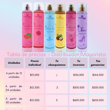 Imagen del producto Splash 250 ML Fantiluna