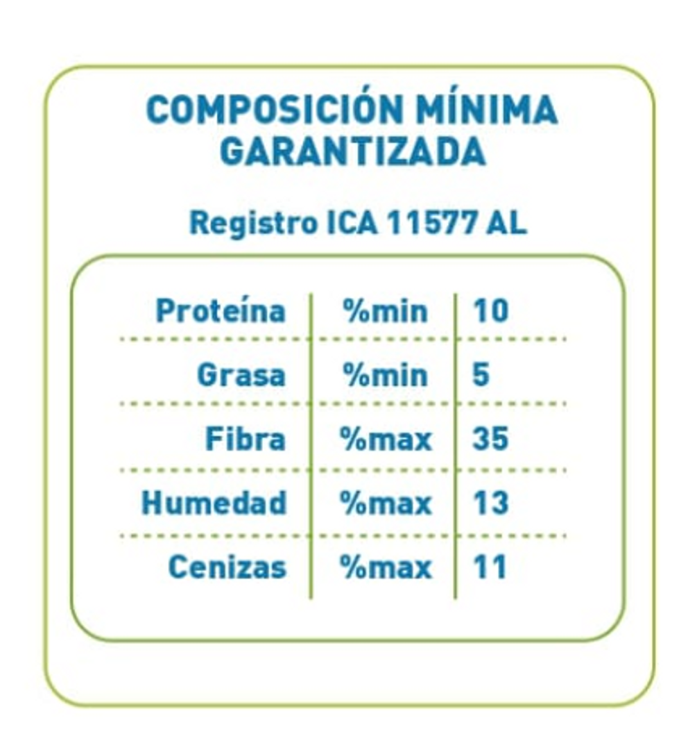 NUTRY FIBRA 40 Kilos