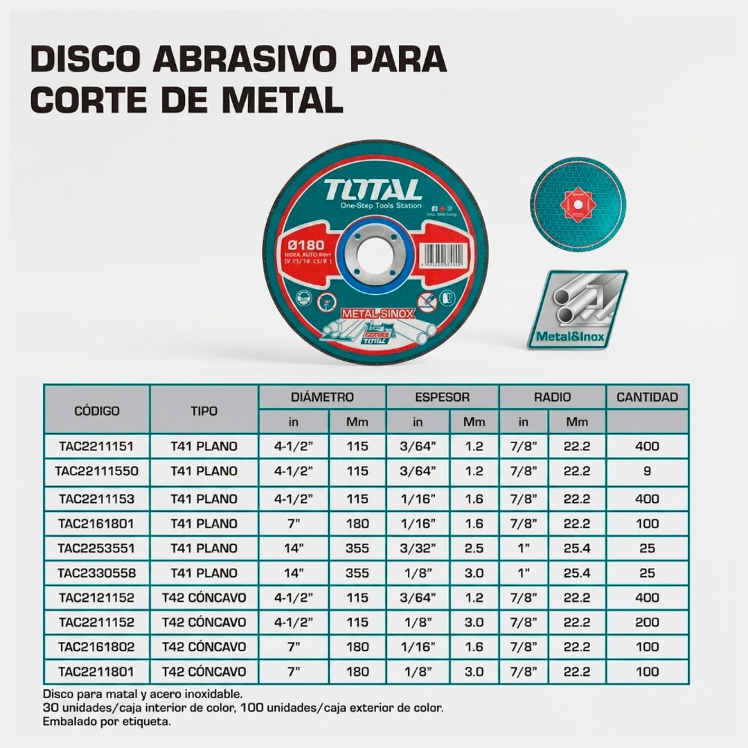 DISCO DE CORTE P/METAL 4 1/2" X 3/64" X 7/8"