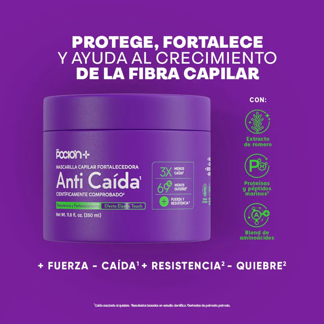 Mascarilla Fortalecedora Anticaida