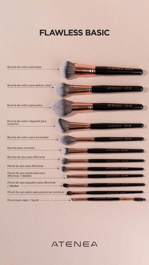 SET DE BROCHAS OJOS Y ROSTRO X12 ATENEA