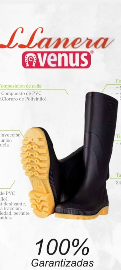 BOTAS DE LLUVIA