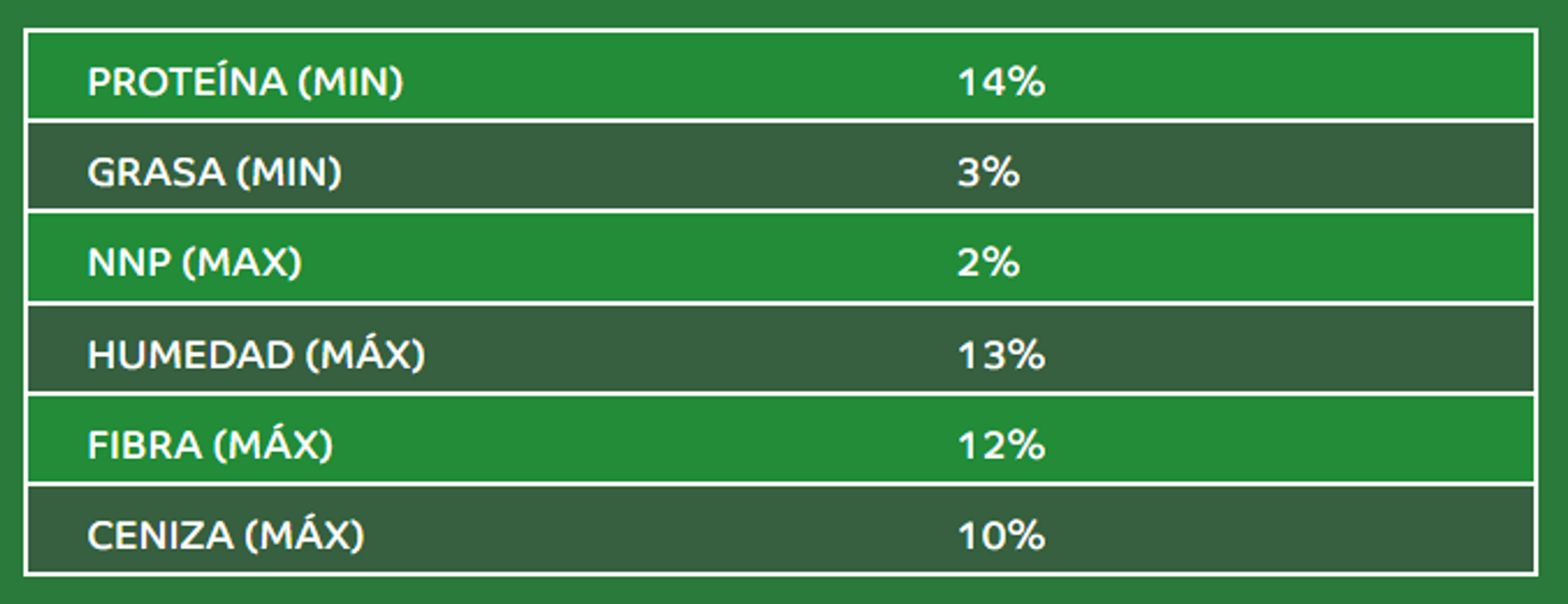 ITALCOL LECHE 1 x 40 Kilos