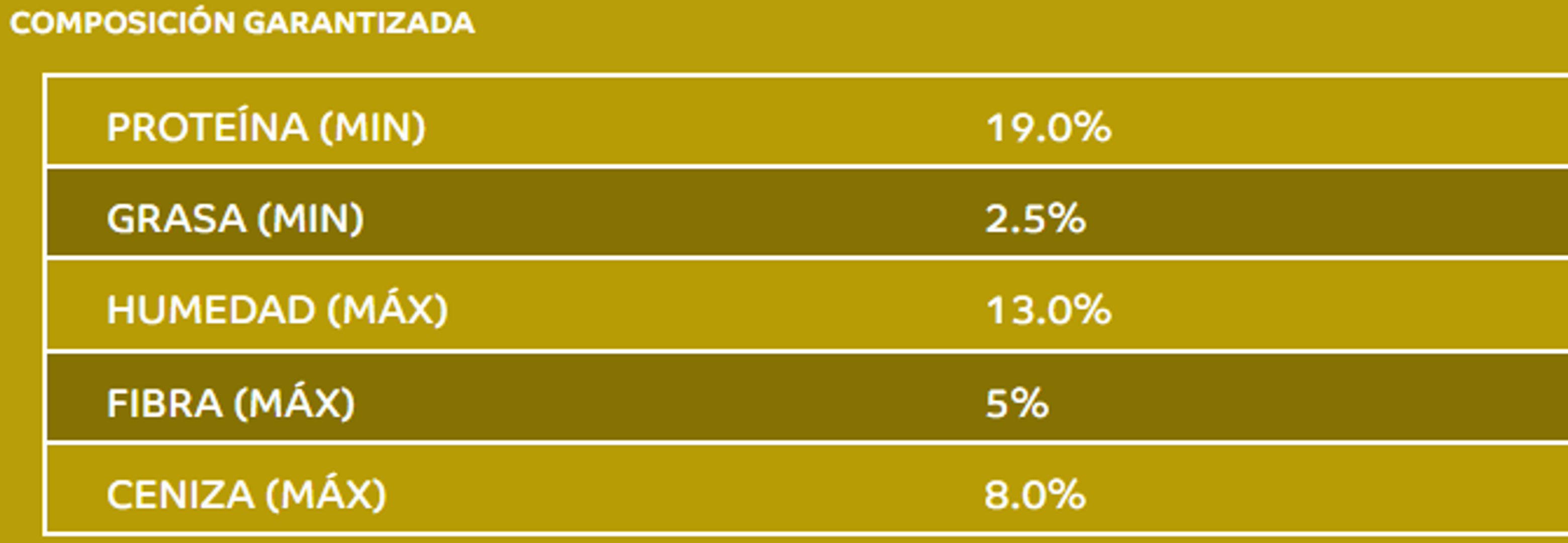 ITALCOL POLLO ENGORDE DORADO X 40 Kilos