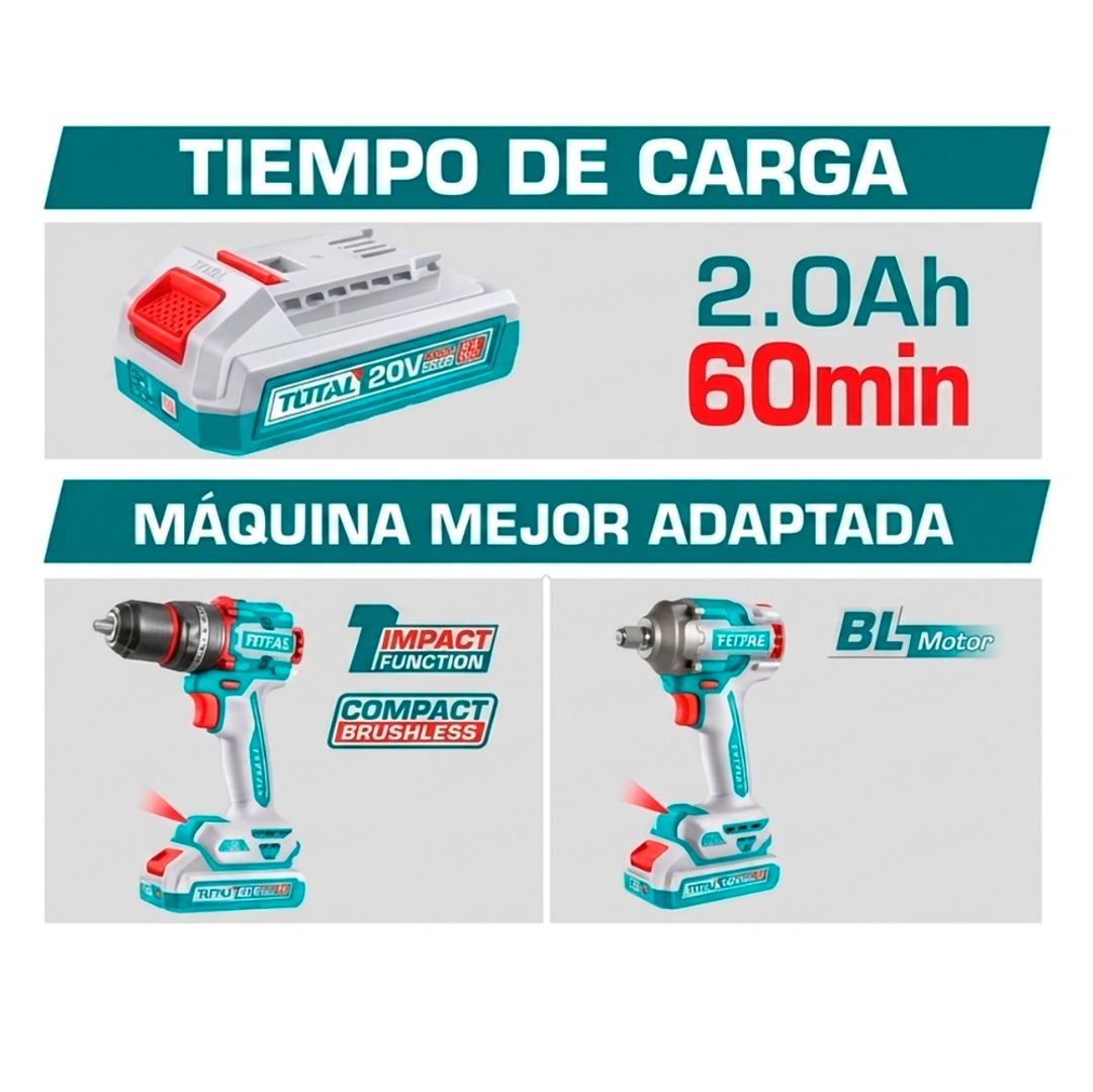 JUEGO DE 2 BATERIAS 1 CARGADOR RAPIDO DE LITIO 20V