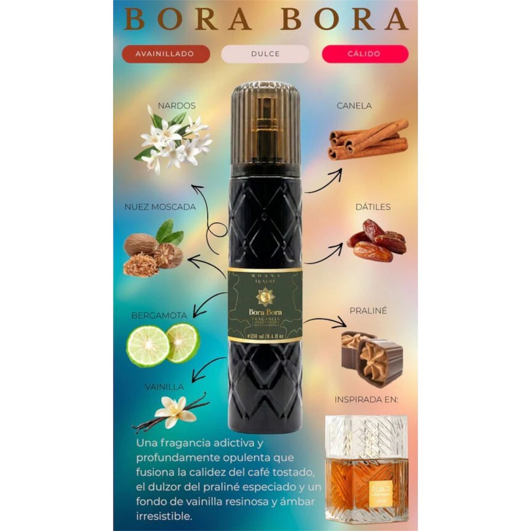 PERFUME UNISEX CON FEROMONAS MOANA LUXURY 250ml