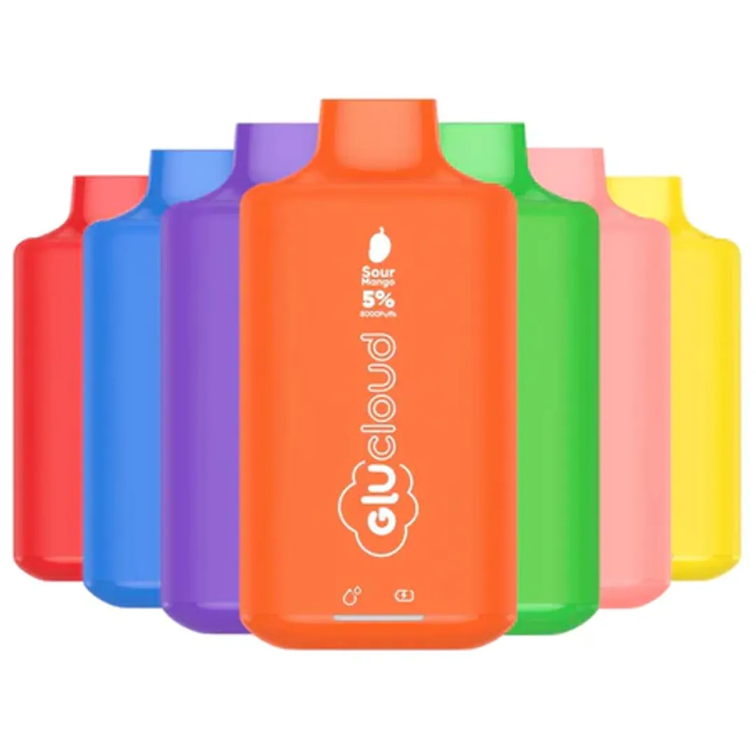 GluCloud 8k 