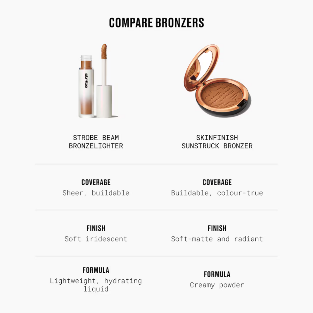 MAC SKINFINISH SUNSTRUCK BRONZER