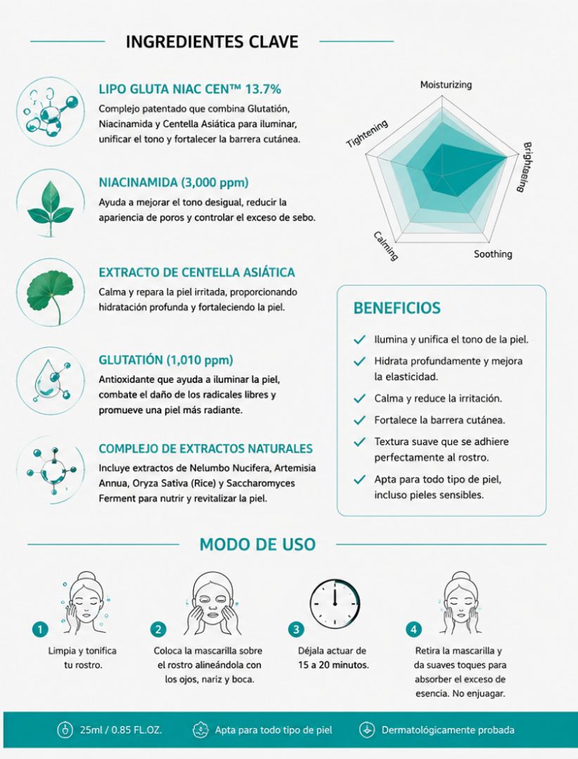 APLB Tranexamic Acid Niacinamide Sheet Mask