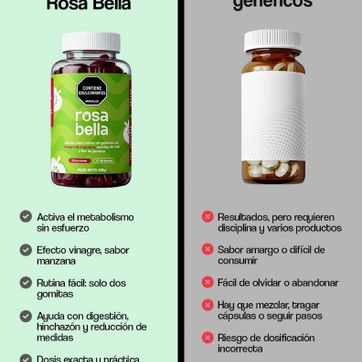 Rosa bella latina gomitas  - imagen 5