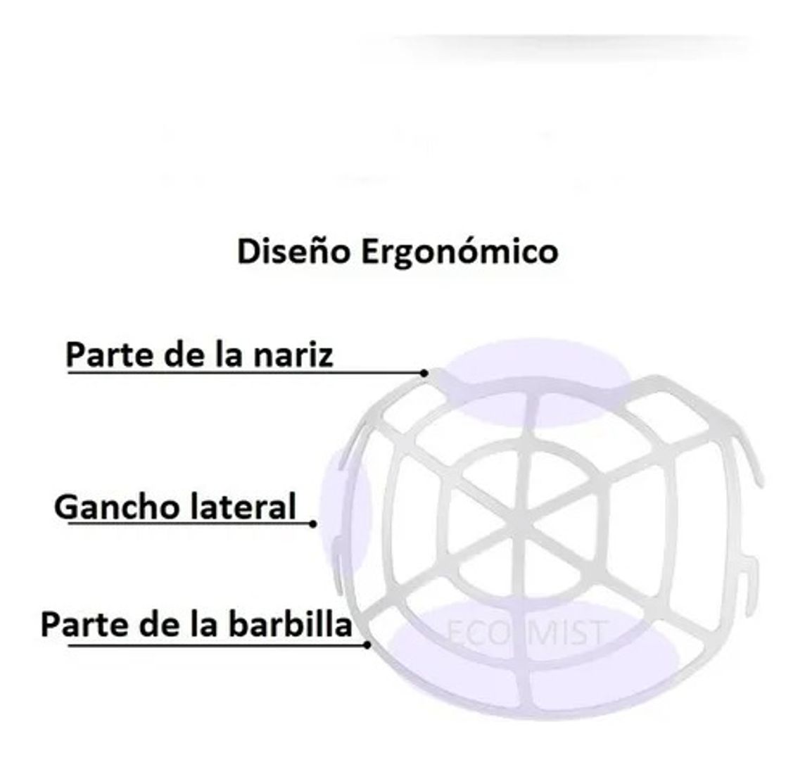 soporte 3d para tapabocas