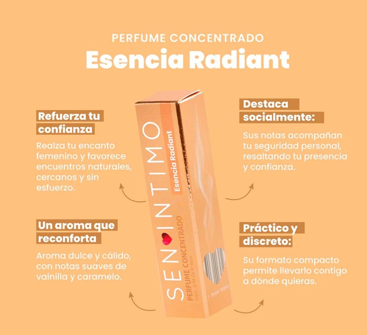 Pheromone Infused Parfum Radiant x 10 Ml Sen Intimo