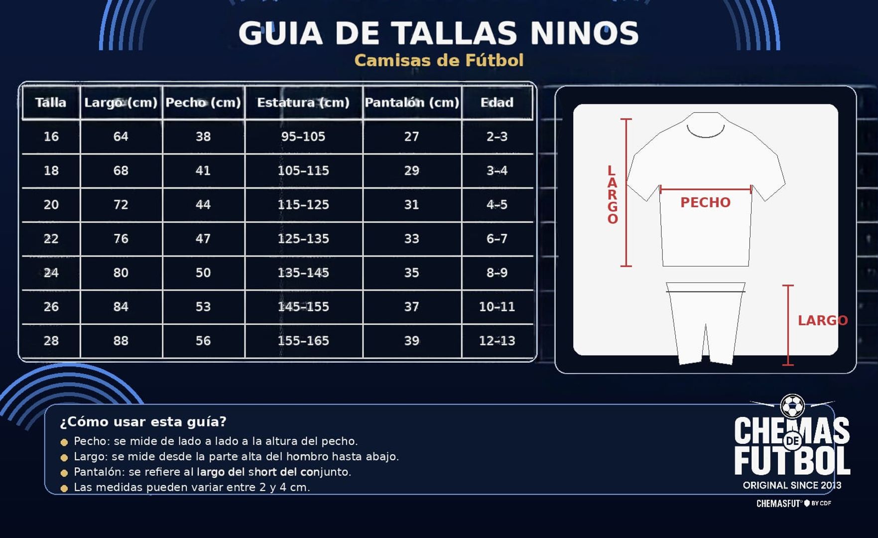 Tabla de medidas 