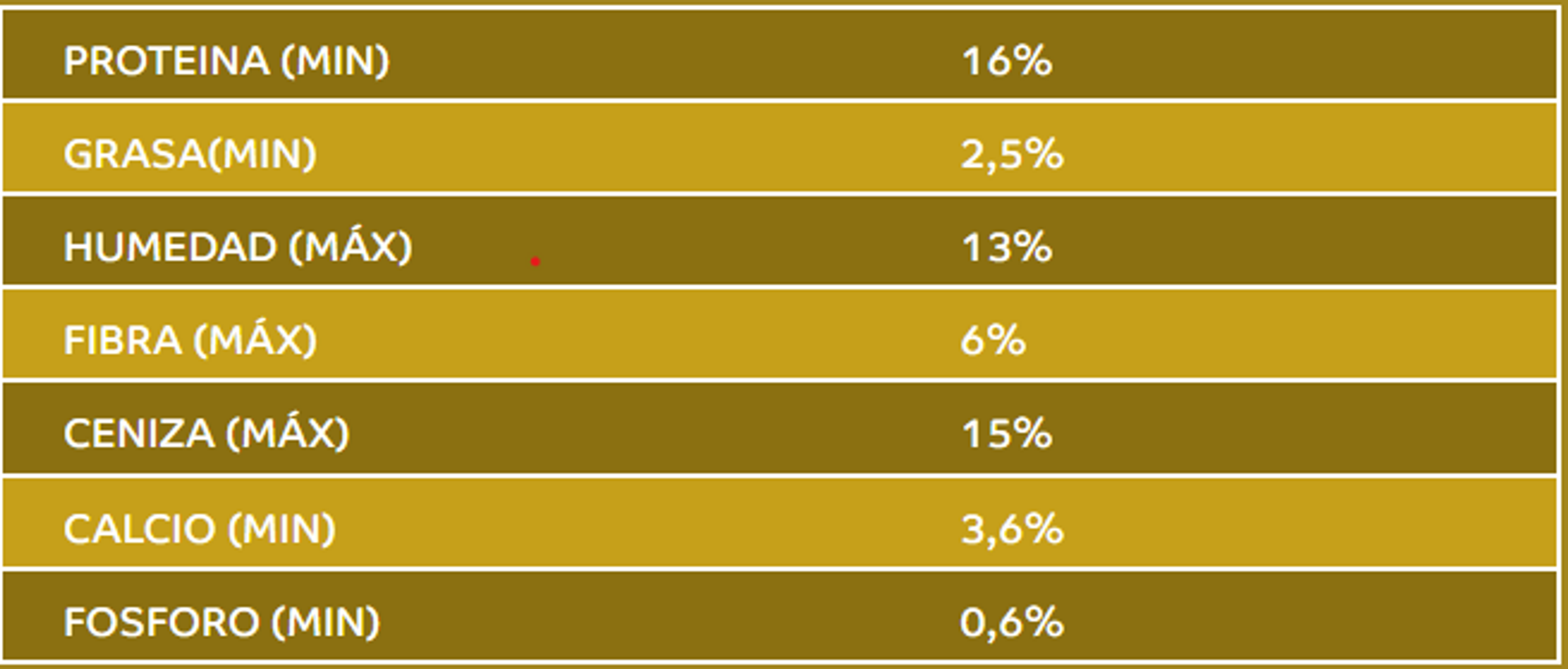 ITALCOL HUEVO PREPICO DORADO X 40 Kilos