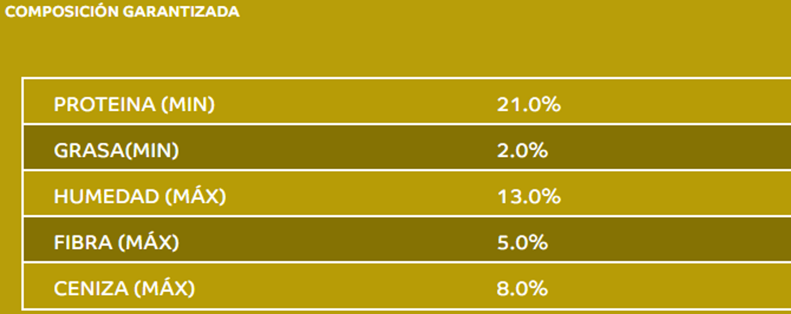 ITALCOL POLLITO INICIACION Q X 40 Kilos