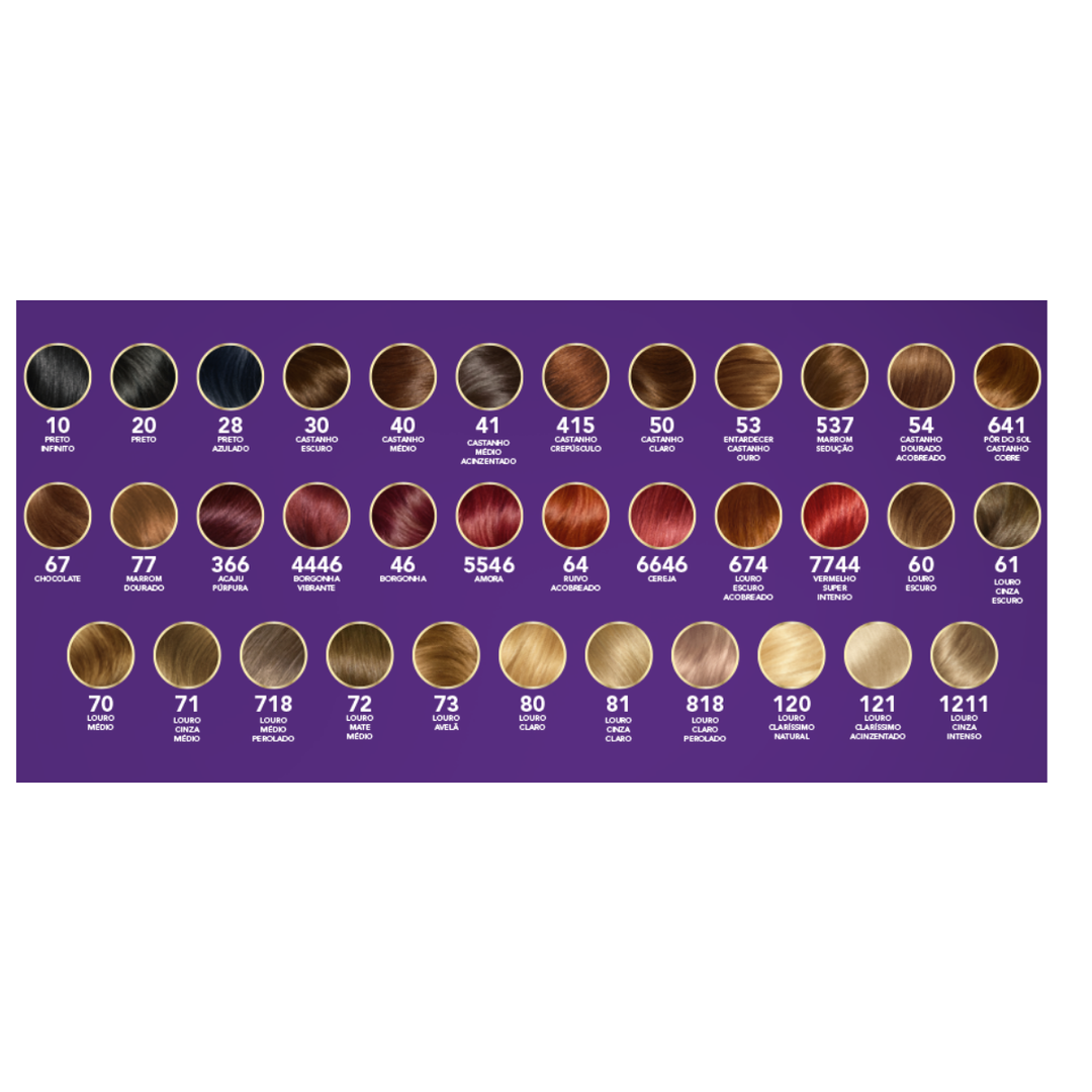 TINTE KOLESTON MINIKIT 